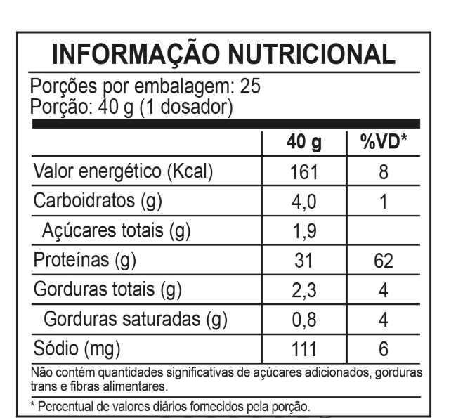 three premium whey protein doce de leite 3W - (1kg) - wp