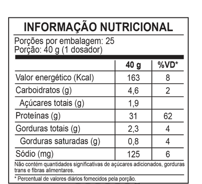 three premium whey protein paçoca 3W - (1kg) - wp