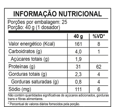 three premium whey protein doce de leite 3W - (1kg) - wp